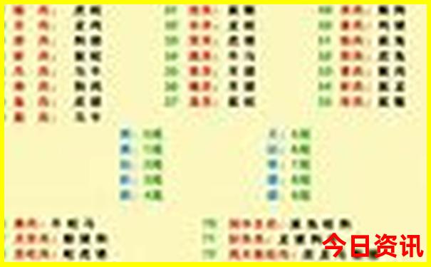 亲子游海边去哪玩比较好